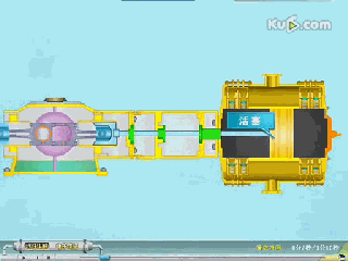 小編精心整理：常見(jiàn)透平機(jī)械工作原理動(dòng)態(tài)圖解！