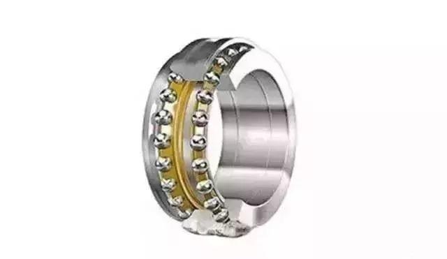 羅茨風(fēng)機(jī)用那種軸承，14種軸承科普