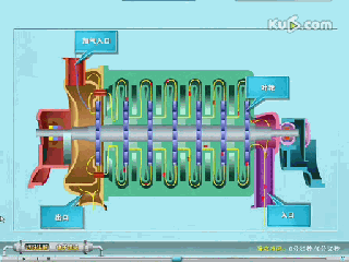 小編精心整理：常見(jiàn)透平機(jī)械工作原理動(dòng)態(tài)圖解！