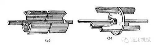 小編精心整理：常見(jiàn)透平機(jī)械工作原理動(dòng)態(tài)圖解！
